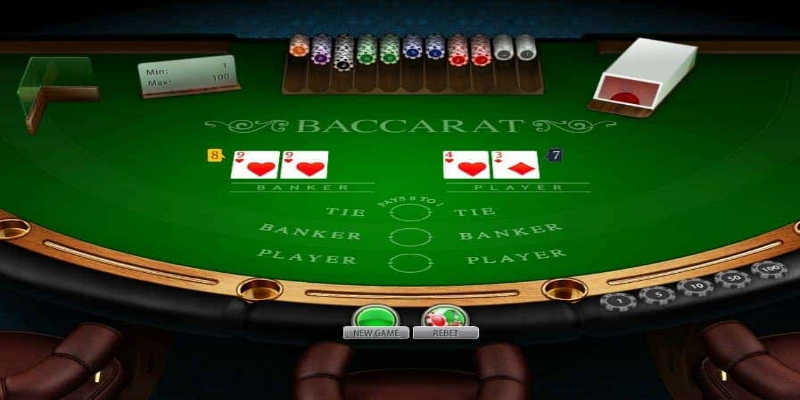 baccarat kubet so luoc